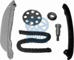Ruville 3452019S комплект цели привода распредвала на FORD KA (RB_)