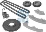 RUVILLE Цепь привода распредвала, комплект (3453047S)