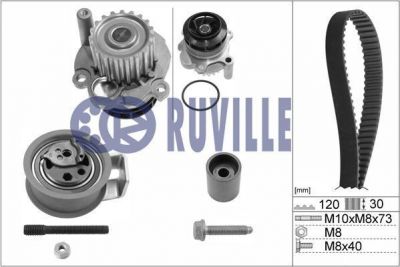 Ruville 55494702 водяной насос + комплект зубчатого ремня на SKODA SUPERB (3U4)