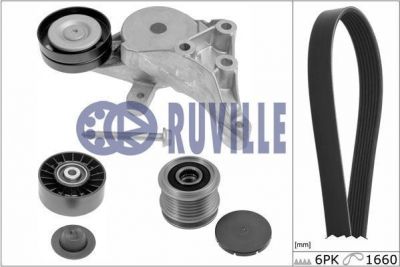 Ruville 5573181 поликлиновой ременный комплект на SKODA OCTAVIA Combi (1U5)