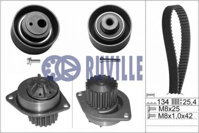 Ruville 55906701 водяной насос + комплект зубчатого ремня на PEUGEOT 106 II (1)