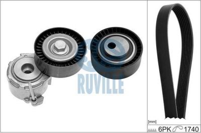 Ruville 5594080 поликлиновой ременный комплект на PEUGEOT EXPERT (224)