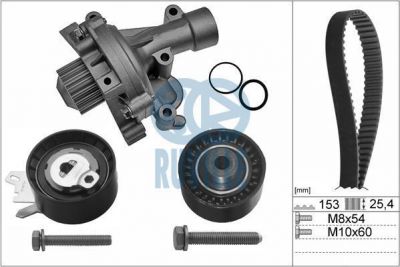 Ruville 55977701 водяной насос + комплект зубчатого ремня на PEUGEOT 407 (6D_)
