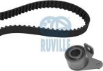 Ruville 5650071 комплект ремня грм на VOLVO 940 II универсал (945)