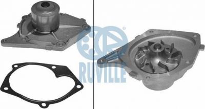 Ruville 65505 водяной насос на RENAULT CLIO II (BB0/1/2_, CB0/1/2_)
