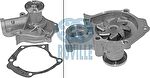 Ruville 68402 водяной насос на HYUNDAI SONATA IV (EF)