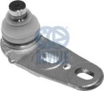 RUVILLE Опора шаровая AUDI 80 89-92 нижн.лев.(с ГУР 19mm) (893407365F, 915794)