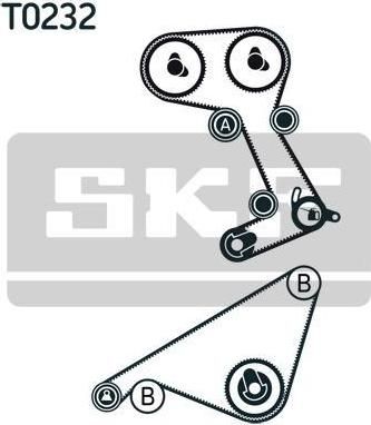 SKF VKMA 06408 комплект ремня грм на VOLVO 740 (744)