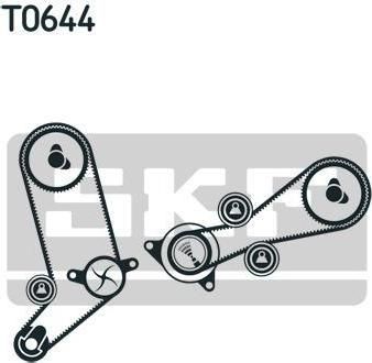 SKF VKMC 01258-2 водяной насос + комплект зубчатого ремня на VOLVO V70 I (LV)