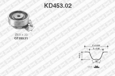 SNR KD45302 Ремень ГРМ [111 зуб.] + ролик