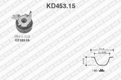 SNR KD453.15 комплект ремня грм на OPEL KADETT E кабрио (43B_)