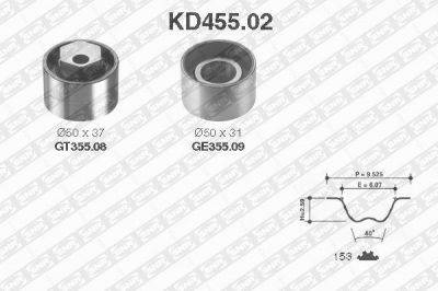 SNR KD455.02 комплект ремня грм на RENAULT SUPER 5 (B/C40_)