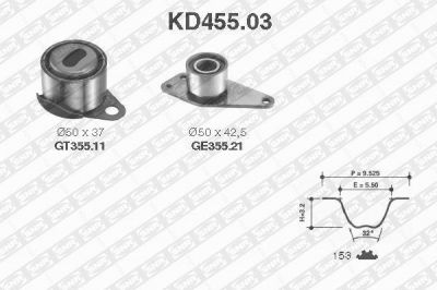 SNR KD455.03 комплект ремня грм на RENAULT 19 II (B/C53_)