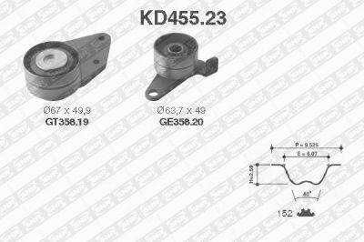 SNR KD455.23 комплект ремня грм на IVECO DAILY I фургон/универсал