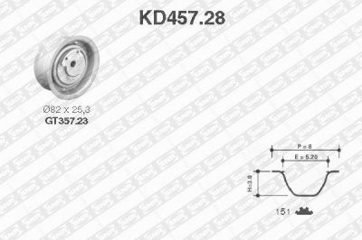 SNR KD457.28 комплект ремня грм на SEAT CORDOBA (6K1, 6K2)