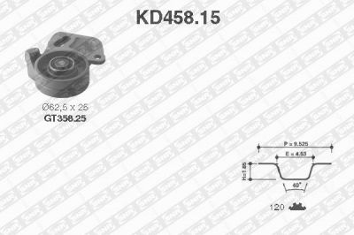 SNR KD458.15 комплект ремня грм на FIAT FIORINO фургон (146)