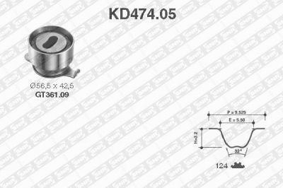 SNR KD474.05 комплект ремня грм на HONDA CONCERTO седан (HWW)