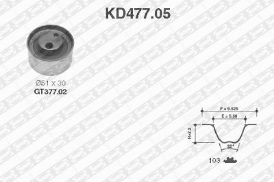 SNR KD477.05 комплект ремня грм на SUZUKI SWIFT II седан (AH, AJ)