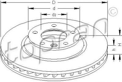 Topran 111 288 тормозной диск на AUDI Q7 (4L)