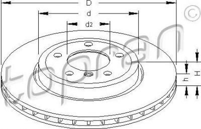 Topran 500 579 тормозной диск на 3 кабрио (E46)