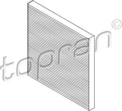 Topran 700 261 фильтр, воздух во внутренном пространстве на RENAULT LAGUNA II (BG0/1_)