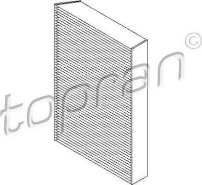Topran 700 743 фильтр, воздух во внутренном пространстве на RENAULT MEGANE III Наклонная задняя часть (BZ0_)