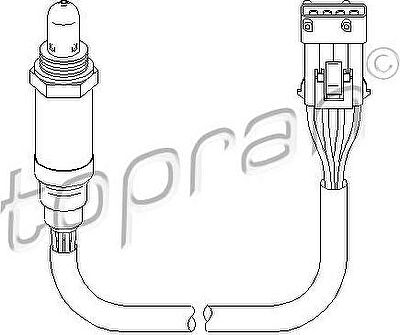 Topran 721 853 лямбда-зонд на PEUGEOT PARTNER фургон (5)