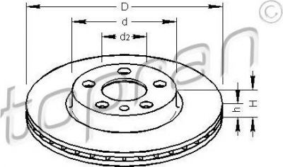 Topran 722 449 тормозной диск на PEUGEOT EXPERT фургон (222)