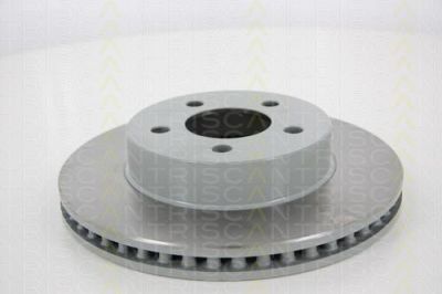 TRISCAN 8120 101008C тормозной диск на JEEP CHEROKEE (KJ)