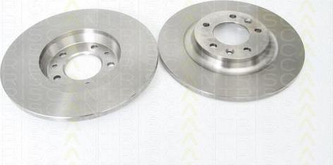 TRISCAN 8120 28120 тормозной диск на PEUGEOT 407 (6D_)