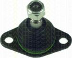 TRISCAN 8500 25110 наконечник поперечной рулевой тяги на RENAULT CLIO I (B/C57_, 5/357_)