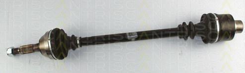 TRISCAN 8540 25530 приводной вал на RENAULT TRAFIC фургон (TXX)