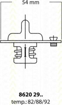 TRISCAN 8620 2982 термостат, охлаждающая жидкость на NISSAN SUNNY II (N13)