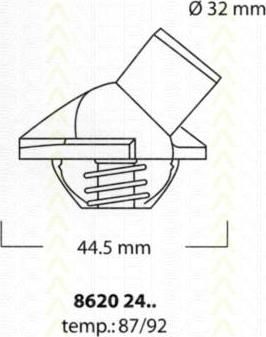 TRISCAN 8620 3583 термостат, охлаждающая жидкость на LADA ZHIGULI универсал