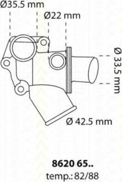 TRISCAN 8620 6582 термостат, охлаждающая жидкость на FIAT TEMPRA S.W. (159)