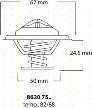 TRISCAN 8620 7582 термостат, охлаждающая жидкость на RENAULT 25 (B29_)
