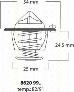 TRISCAN 8620 9982 термостат, охлаждающая жидкость на IVECO DAILY III фургон/универсал