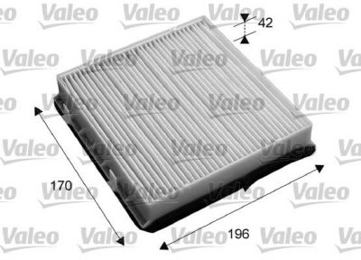 Valeo 715653 фильтр, воздух во внутренном пространстве на VW JETTA I (16)