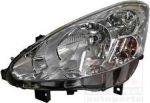 Van Wezel 4059962V основная фара на PEUGEOT PARTNER фургон