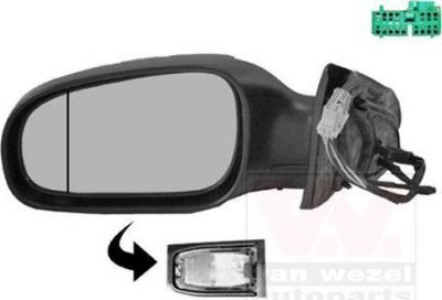 Van Wezel 5960807 наружное зеркало на VOLVO S60 I