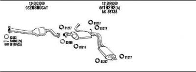 WALKER FIT16160D система выпуска ог на FIAT DUCATO фургон (230L)