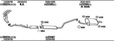 WALKER NIH16276A система выпуска ог на NISSAN PRIMERA универсал (WP12)