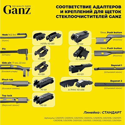 GANZ Щетка стеклоочистителя бескаркасная 300mm (GIS01011)