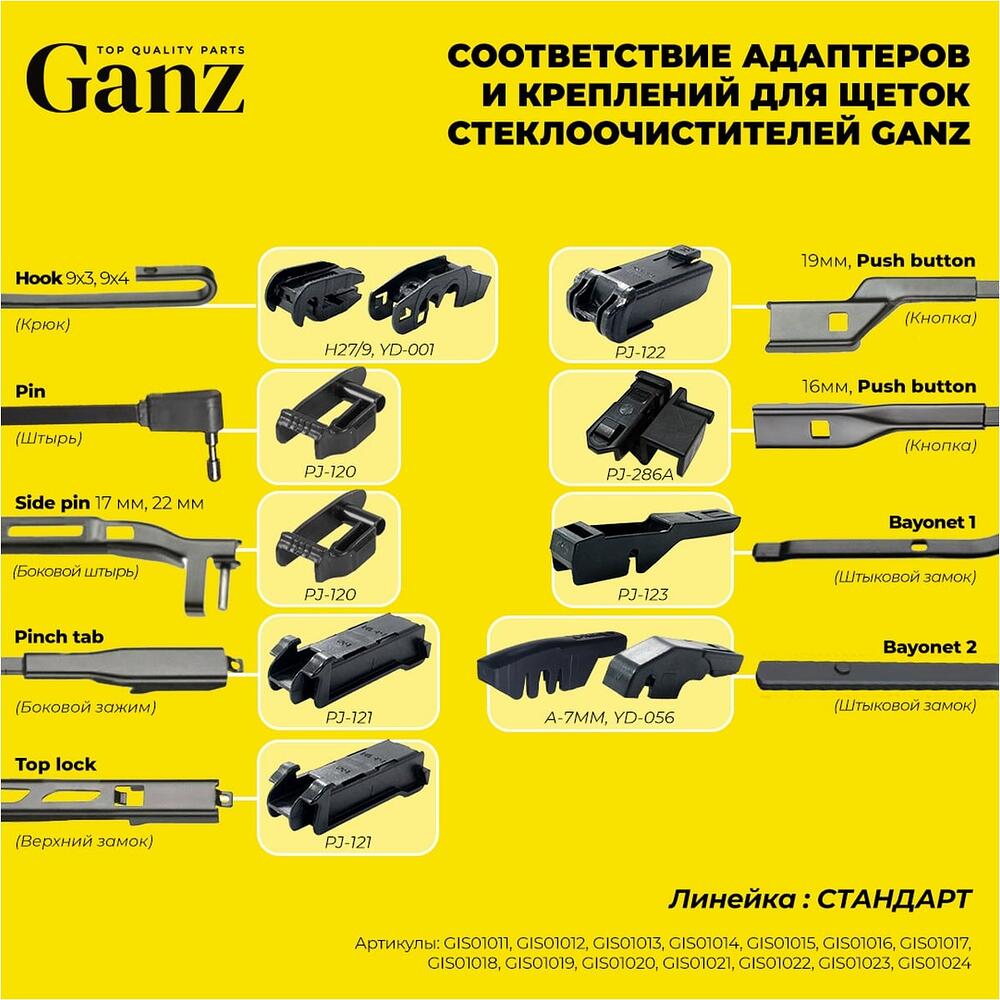 GANZ Щетка стеклоочистителя бескаркасная 430mm (GIS01016)