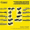 GANZ Щетка стеклоочистителя бескаркасная 510mm (GIS01019)