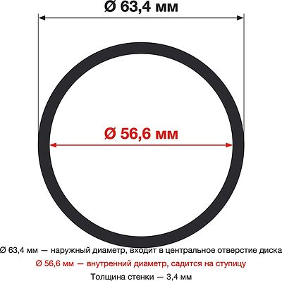 LS LS 63,4-56,6 пластиковое OGS119952