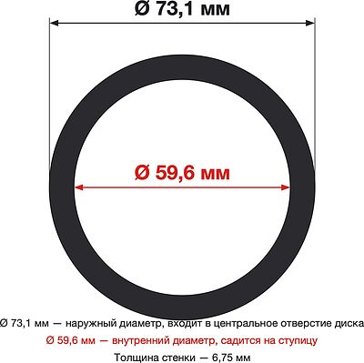 LS LS 73,1-59,6 пластиковое