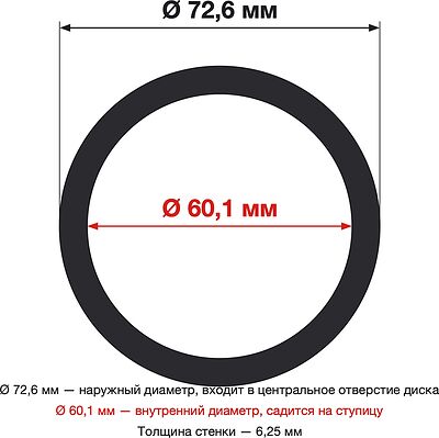 LS LS 72,6-60,1 пластиковое OGS068875