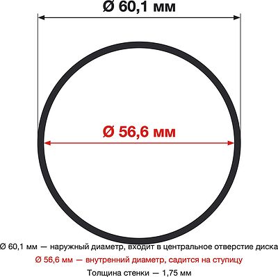 LS LS 60,1-56,6 пластиковое OGS148719