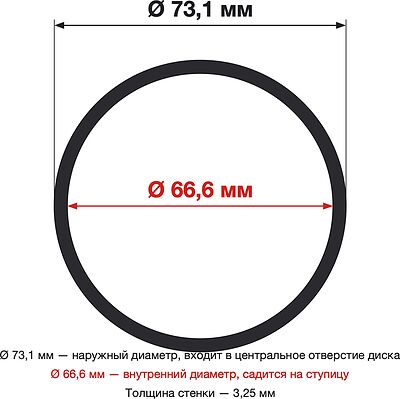 LS LS 73,1-66,6 пластиковое OGS151206